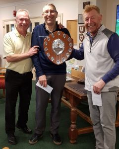 Coach and Horses Shield Results
